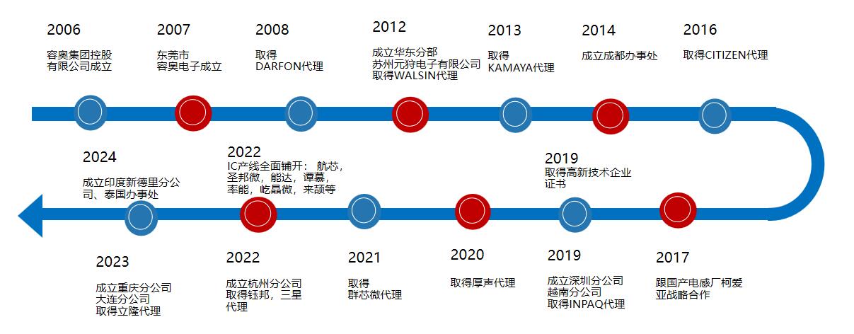 QQ截图20241112110443.jpg